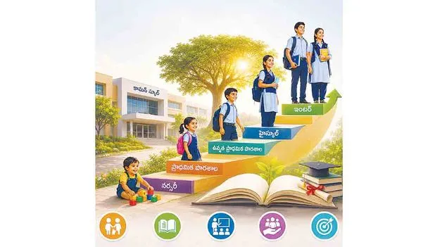 కామన్ స్కూల్ విధానమే ఉత్తమం!