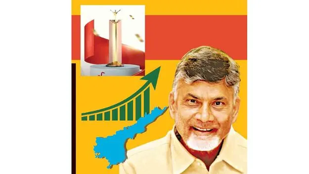 ఏపీ పురోగతికి అంతర్జాతీయ గుర్తింపు