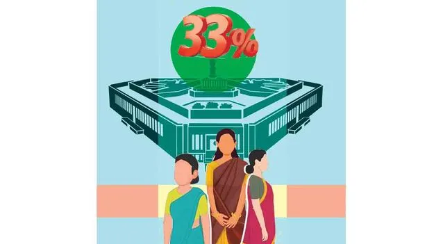 మహిళా రిజర్వేషన్ల అమలులో అసలు మతలబు