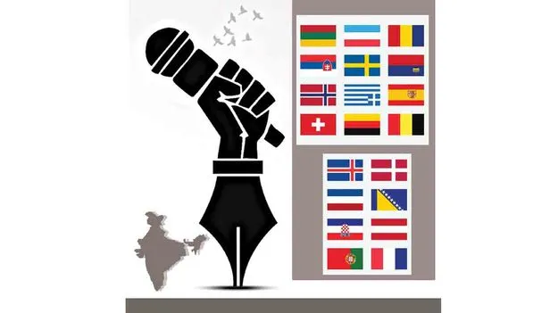 సమస్యలు వాస్తవం.. స్వేచ్ఛ లేదనడం అవాస్తవం!
