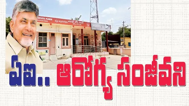  ఏఐ...ఆరోగ్య సంజీవని
