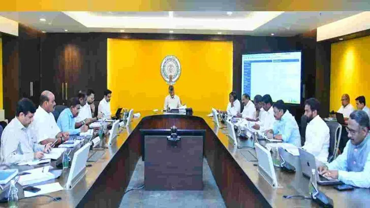 సీఎం చంద్రబాబు అధ్యక్షతన ఎస్ఐపీబీ సమావేశం.. పెట్టుబడులపై కీలక చర్చలు