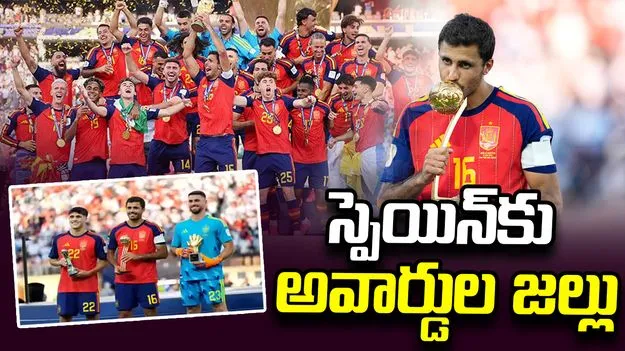 ఫిఫా ప్రపంచ కప్-2026 అవార్డ్స్: గోల్డెన్ బాల్ ఎవరికంటే?