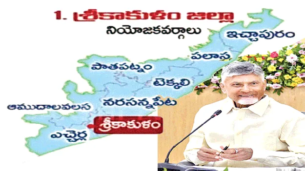 సిక్కోలు ‘సమగ్ర’ నివేదిక