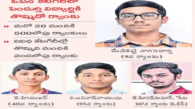 జేఈఈ అడ్వాన్స్‌డ్‌లో  ర్యాంకుల పంట