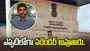 ఐపీఎస్ సునీల్ కుమార్‌పై ఏపీ హైకోర్టు ఘాటు వ్యాఖ్యలు