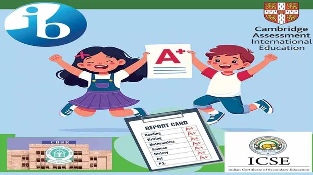 బోర్డు ఏదైనా.. సమగ్ర మేధో వికాసం కావాలి