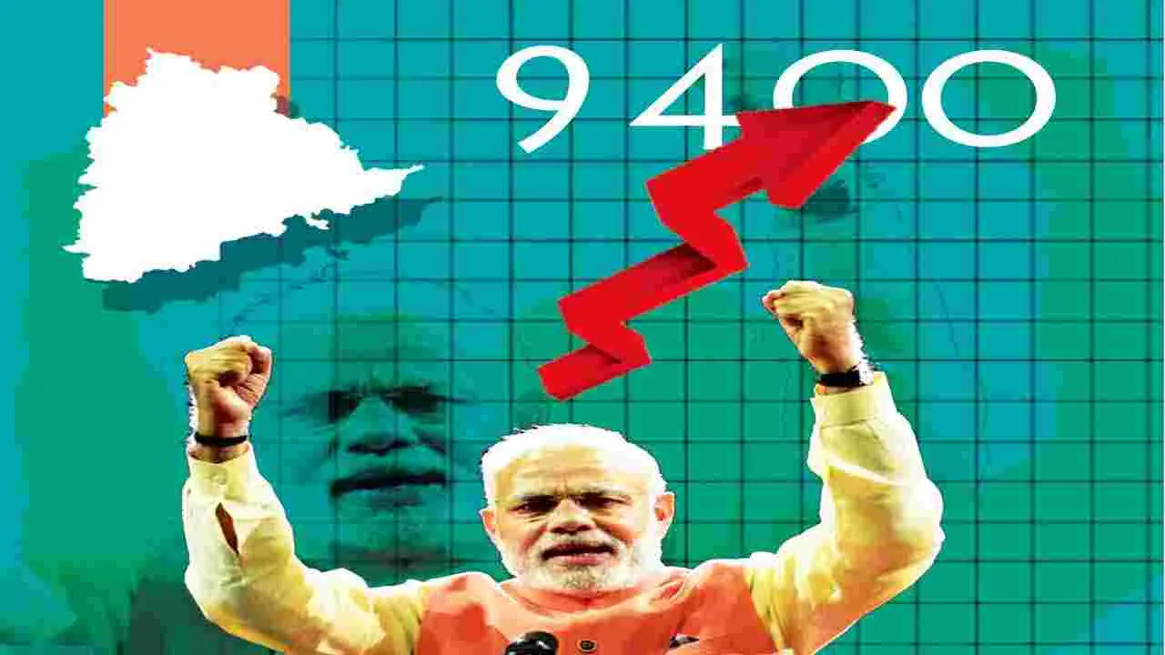 వికసిత తెలంగాణ లక్ష్యమే ఈ పర్యటన