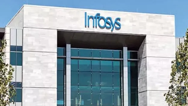విశాఖలో ఇన్ఫోసిస్‌కు 20 ఎకరాలు