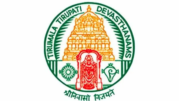 ఆలయాల అభివృద్ధికి రూ.9.54 కోట్లు