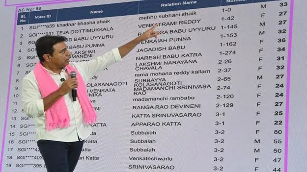 రేవంత్‌రెడ్డి ప్రభుత్వం ఫస్ట్‌ హాఫ్‌ విఫలం