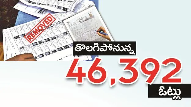 kumaram bheem asifabad- తొలగిపోనున్న 46,392 ఓట్లు