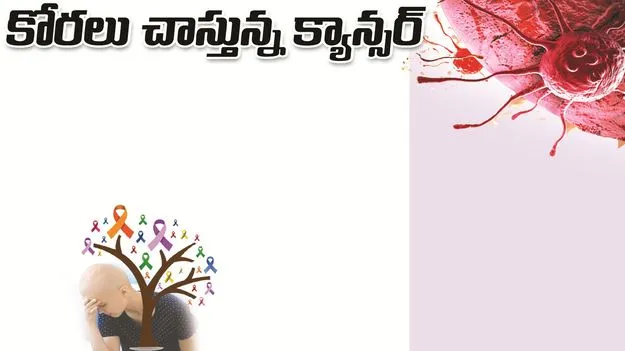 kumaram bheem asifabad- కోరలు చాస్తున్న క్యాన్సర్‌