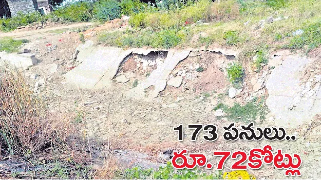 173 పనులు.. రూ.12 కోట్లు