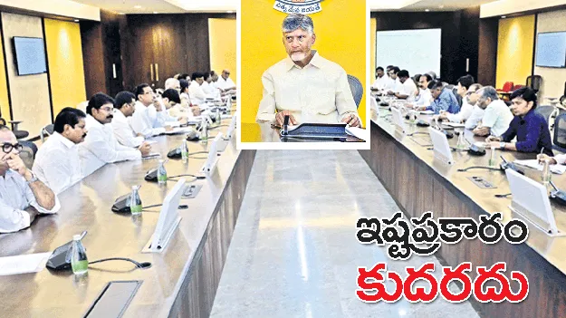 ఇష్టప్రకారం కుదరదు