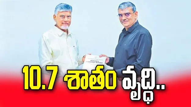10.7 శాతం వృద్ధి.. 2025-26 రెండో త్రైమాసికంలో నమోదు..