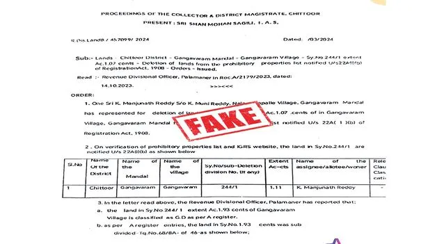 Fake: నకిలీ కేటుగాళ్లు..!