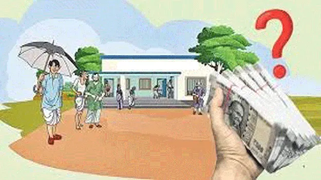 సర్‌ చార్జీలేవీ ?