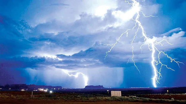 Threat of lightning పిడుగు ముప్పు