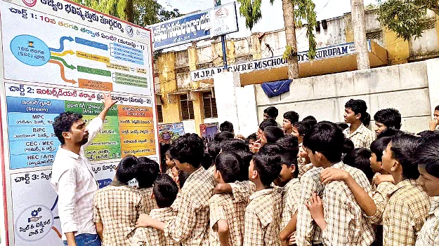 future of students!    విద్యార్థుల భవితకు  ఊతమిచ్చేలా!