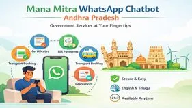 తుఫాన్‌ వేళ.. ‘మనమిత్ర’ భరోసా!