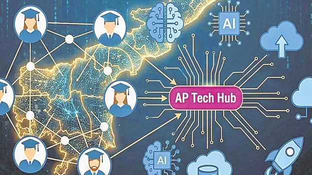 ఐఐటియన్లతో జట్టు