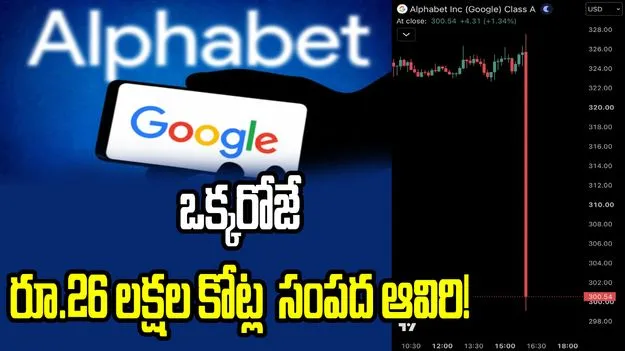 గూగుల్ మాతృసంస్థ ఆల్ఫాబెట్‌కు భారీ షాక్.. ఒక్కరోజే రూ. 26 లక్షల కోట్ల  సంపద ఆవిరి