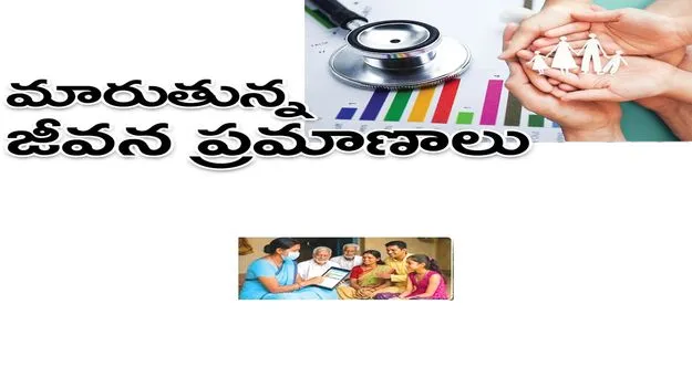 మారుతున్న జీవన ప్రమాణాలు..