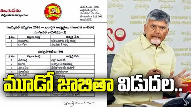 మున్సిపల్ ఎన్నికల టీడీపీ మూడో జాబితా విడుదల..  గుంటూరు, ఒంగోలు మేయర్లు ఖరారు
