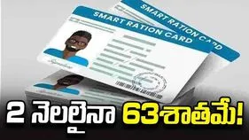 2 నెలలైనా 63శాతమే!