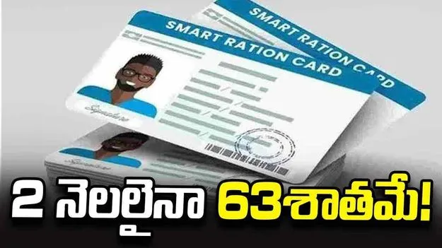2 నెలలైనా 63శాతమే!