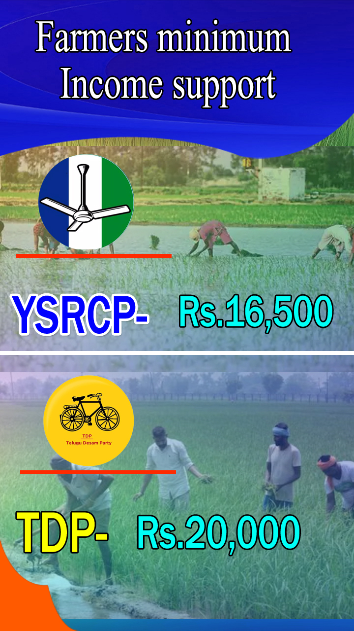 Diffrence Between YSRCP and  TDP Manifesto